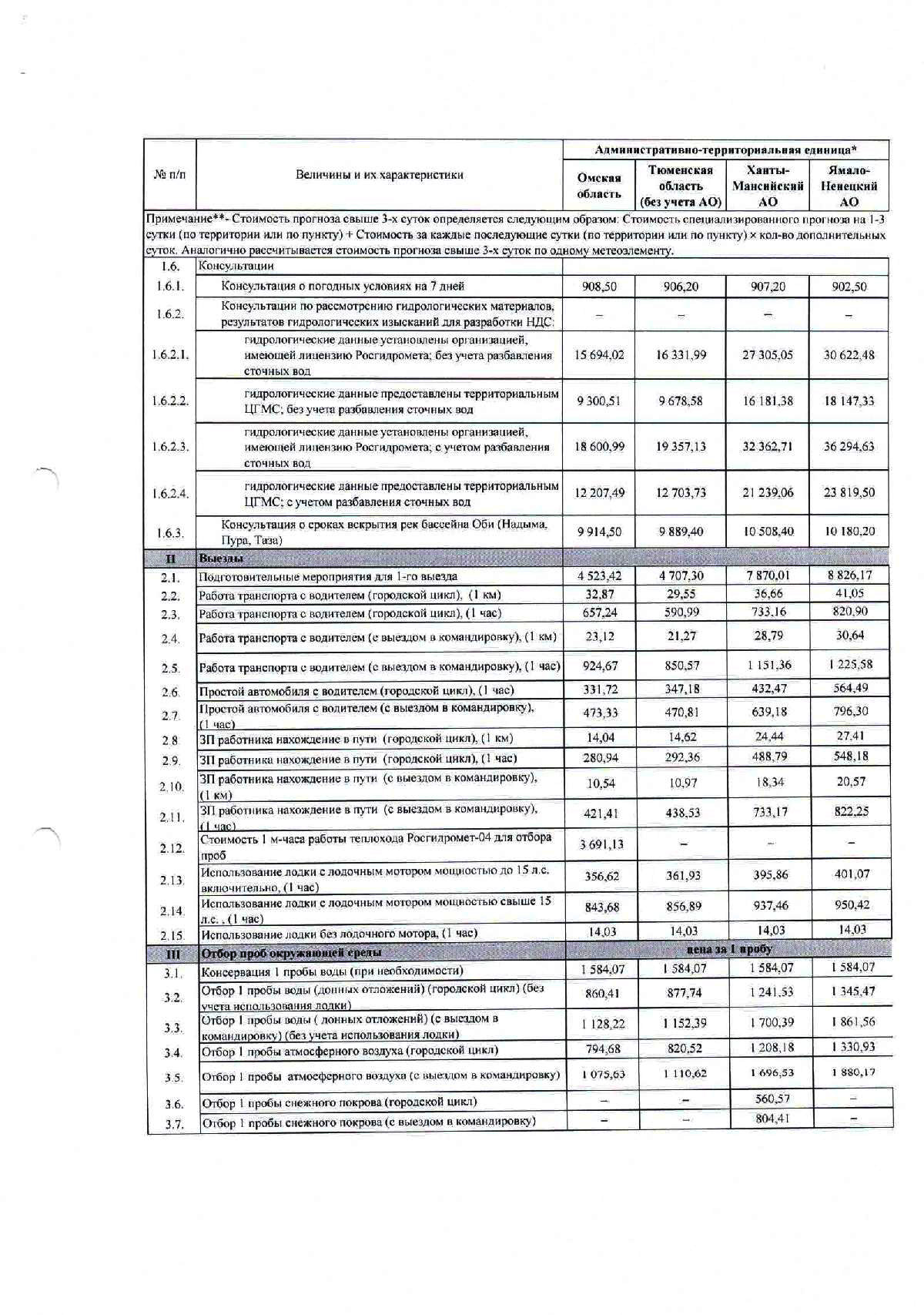n208-3